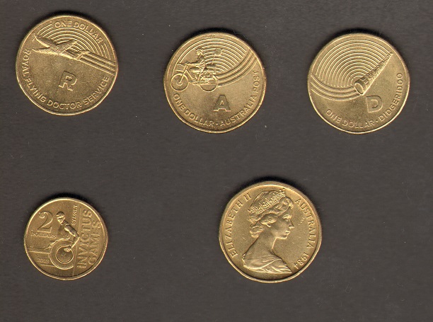 Post-Your-Australian-Circulation-Finds